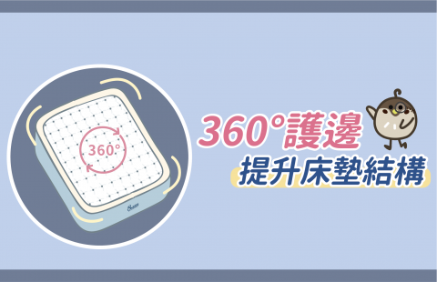 【 360° 全床緣護邊是什麼?】