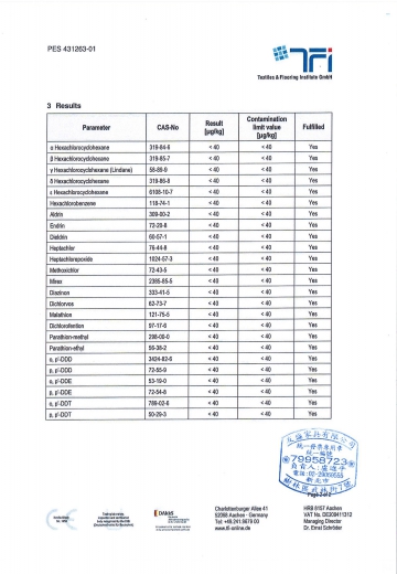 德國認證乳膠-德國TFI檢驗