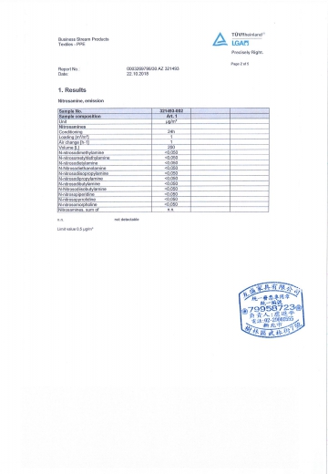 德國認證乳膠-德國萊茵檢驗